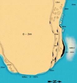 Takatuka Land